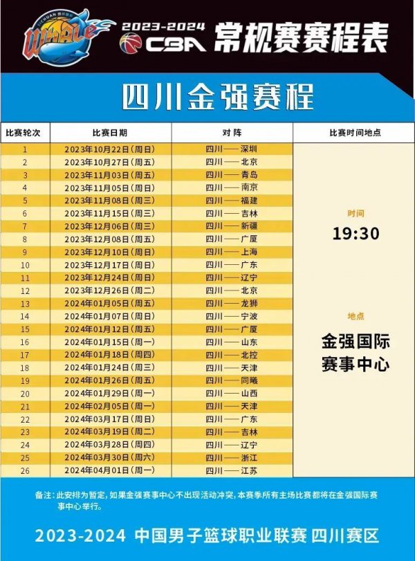 的机会