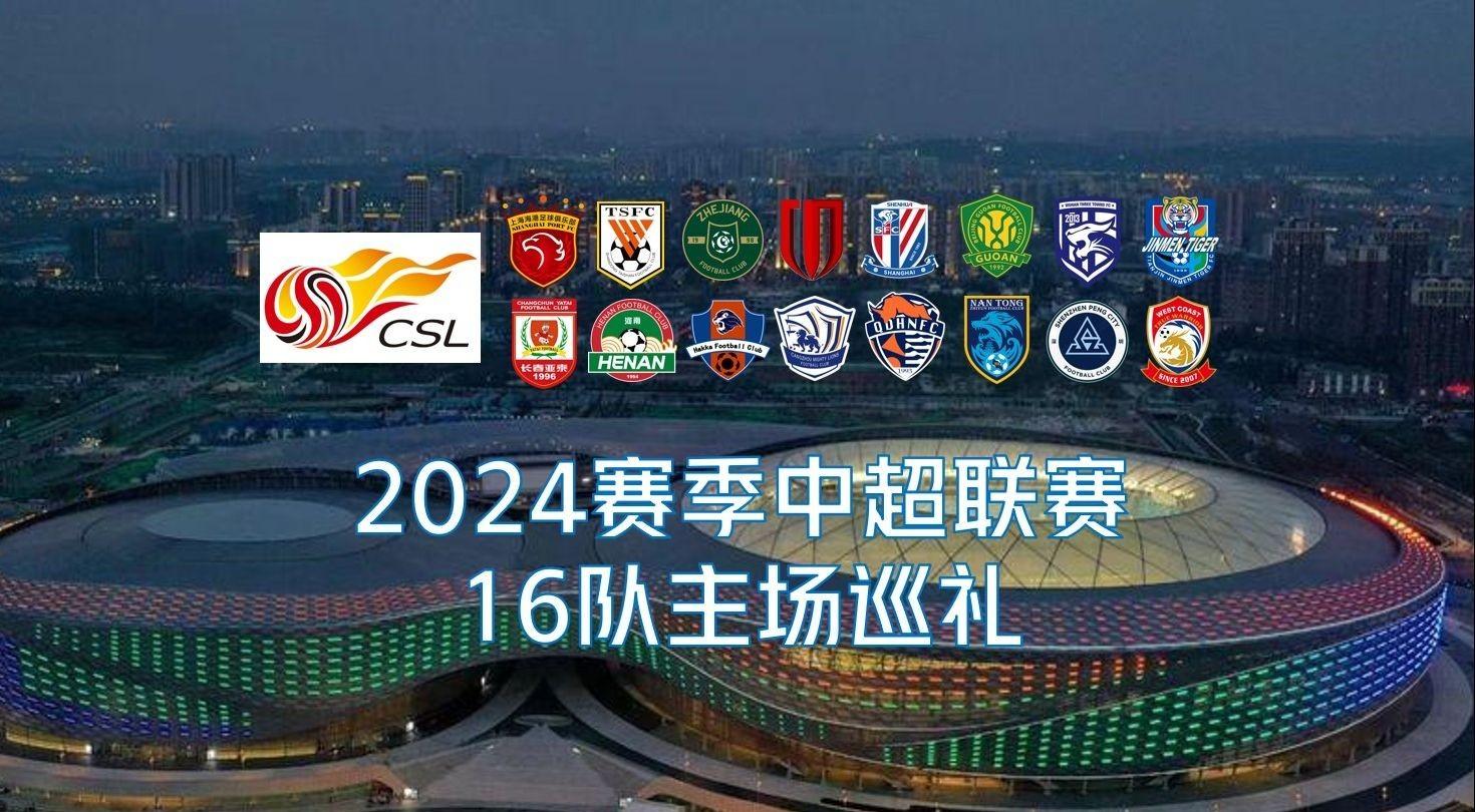 回顾199